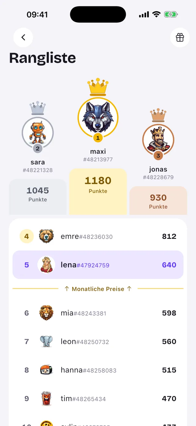 Monatliche Rangliste in der Rewardzz App mit den Plätzen eins bis drei